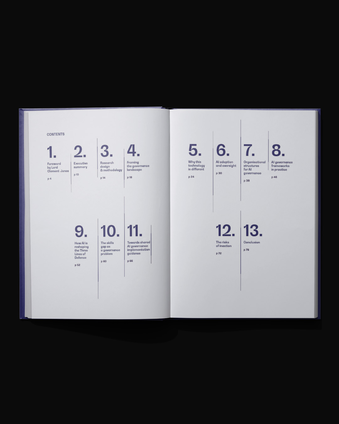 Zango AI, The Future of AI Governance & Compliance in Financial, Services Editorial design, Contents